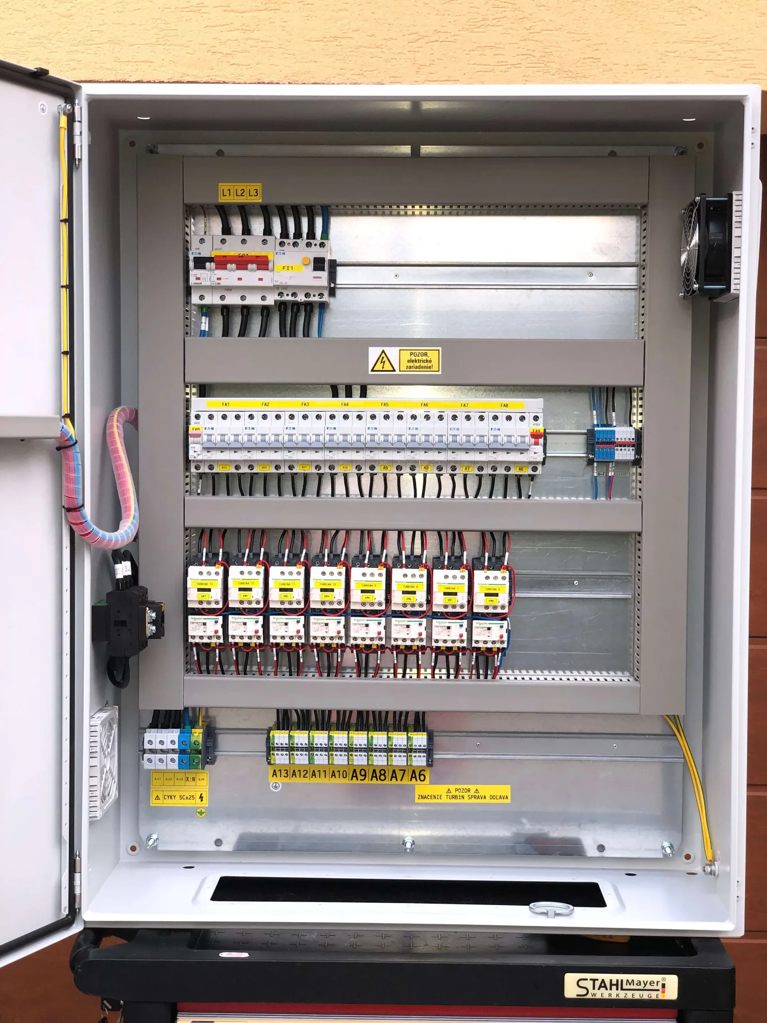 Meranie v rozvádzači REVEX profi II – kontaktory Schneider, odborná revízia ALCO.SK